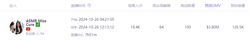意外走红夺走榜单周冠！美国人抢着买它！PG麻将胡了2小小垃圾桶在TikTok(图6)