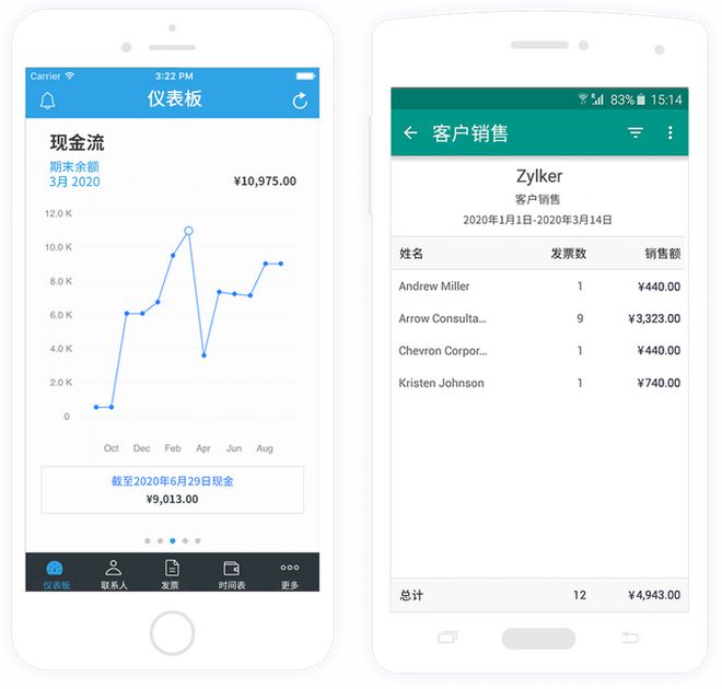 平台：运营秘籍与避坑指南麻将胡了2游戏入口亚马逊(图5)