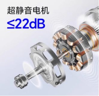 6无刷电机 ——小体积大能量的性价比典范PG麻将胡了讯米核心产品升级：mini(图3)