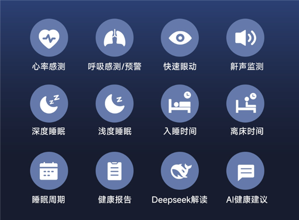 AI睡眠无感监测带：无需穿戴就能测19项数据麻将胡了试玩339元！小米有品众筹joypal(图2)