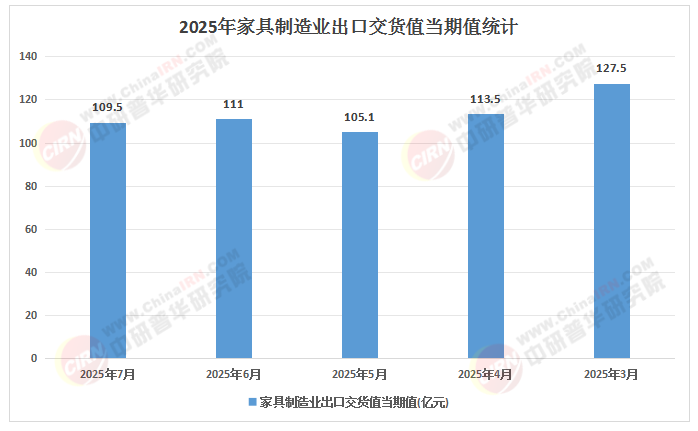 端家具行业的“文化觉醒”与“智造革命”双轨演进麻将胡了2试玩网站2025-203